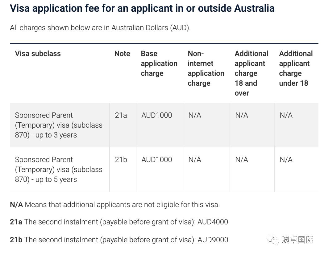 澳100准新澳一码一,实地评估解析说明_C版123.690-3