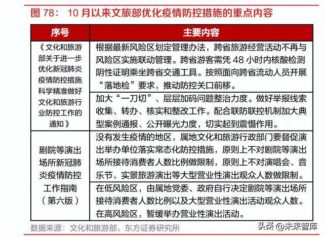 新澳免费资料大全,社会责任方案执行_T47.744-3