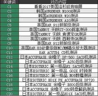 正版真精华布衣天下今天,定性解答解释定义_ios72.971-8
