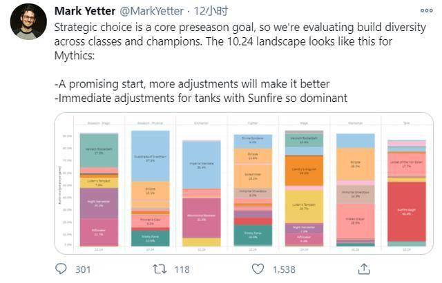 新奥门特免费资料大全凯旋门,深层设计数据策略_Tablet21.769-3