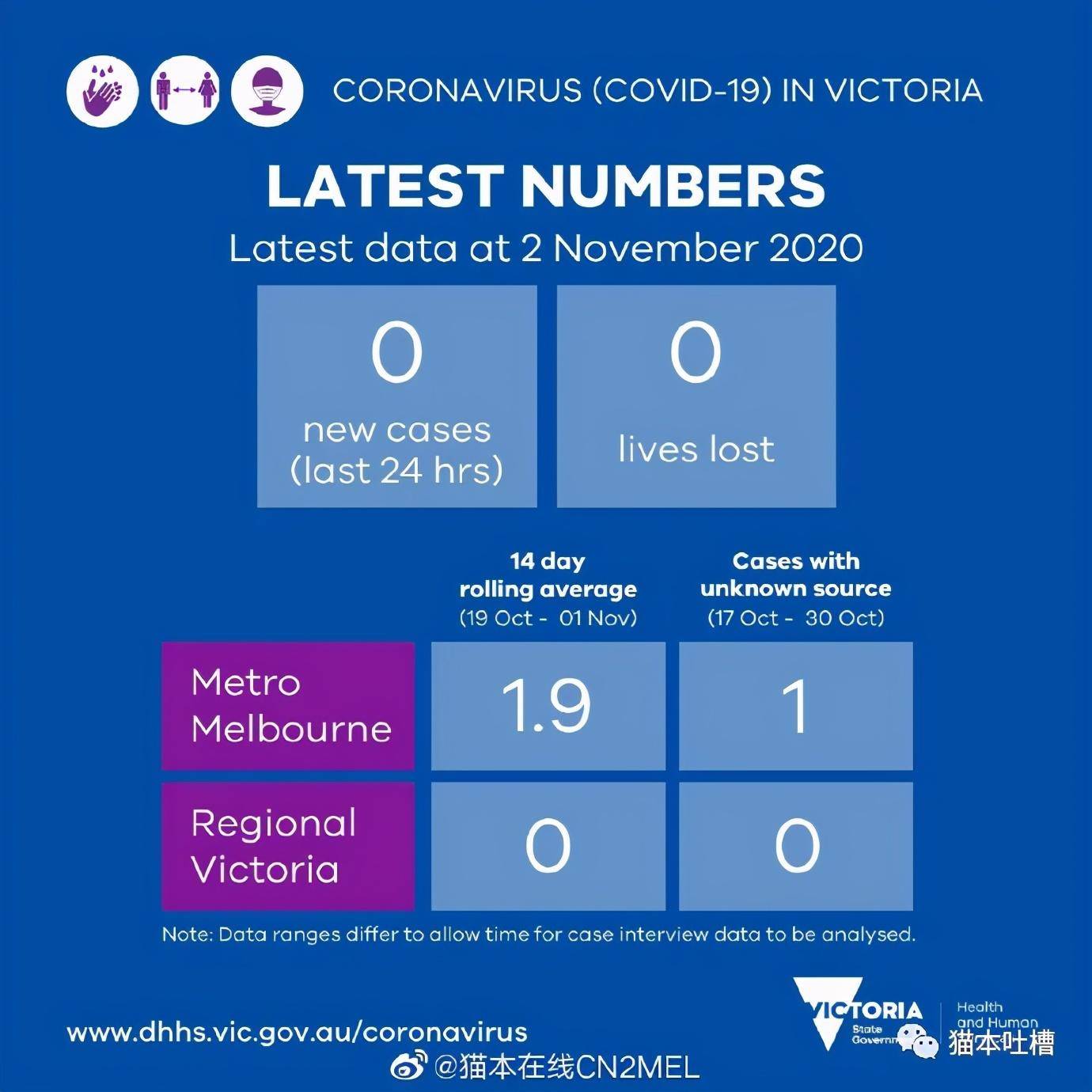 新澳今天开什么资料6888,实地应用验证数据_D版66.254-6