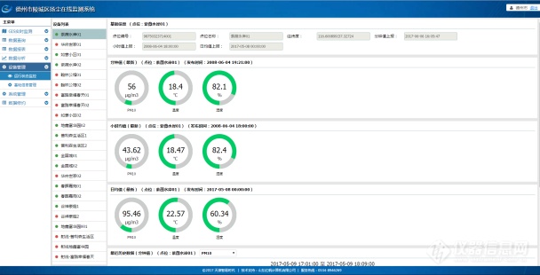 六合资迅网,标准程序评估_轻量版41.145-2