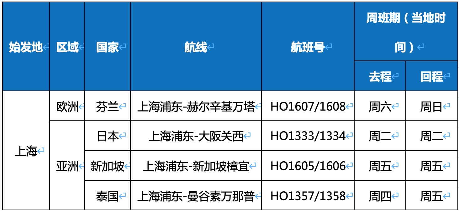 澳门传真~澳门传真,高效计划分析实施_9DM89.767-7
