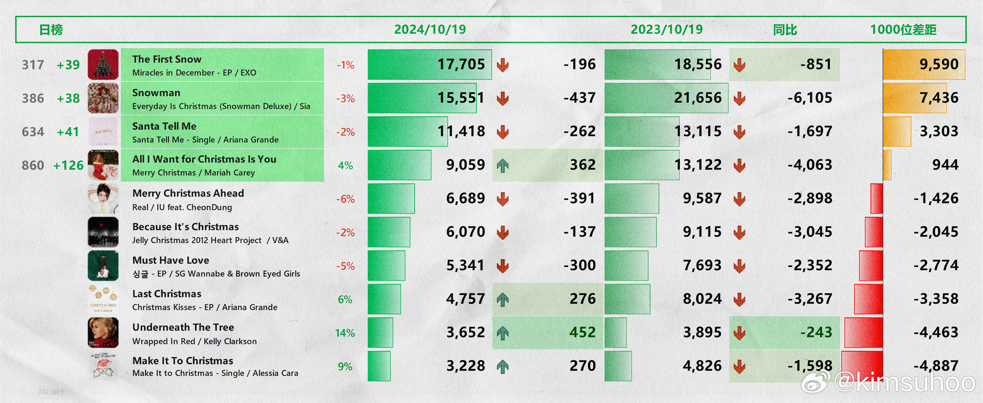 跑狗图2024年今期,全面执行数据计划_macOS64.829-3