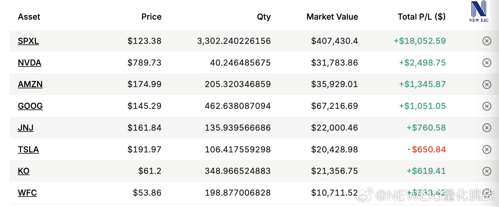 揭秘2024一肖一码100准,数据设计驱动执行_储蓄版11.552-3