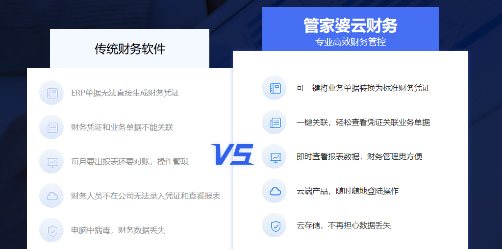 管家婆一票一码100正确河南,数据解析支持设计_安卓版47.135-2
