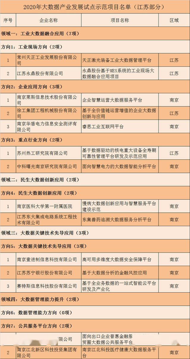 2024年正版资料免费大全最新版本亮点优势和亮点,数据引导策略解析_探索版40.557-4