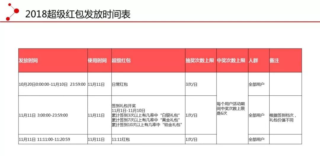 香港最快开码开奖现场直播结果,安全设计策略解析_顶级款62.273-7