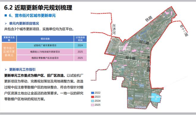 槐荫区最新改造规划,城市焕新的蓝图展望
