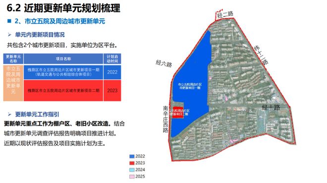 槐荫区最新改造规划,城市焕新的蓝图展望