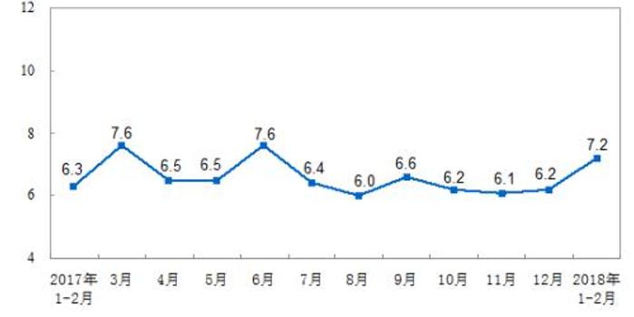 新澳资彩长期免费资料,实际确凿数据解析统计_安静版VWK46.779