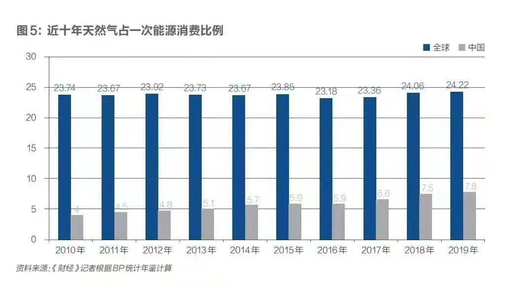 2024新奥正版资料免费,高速应对逻辑_DIY工具版ITI6.549