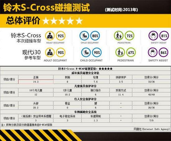 新澳天天开奖资料大全1052期,执行机制评估_安全版NIP47.163