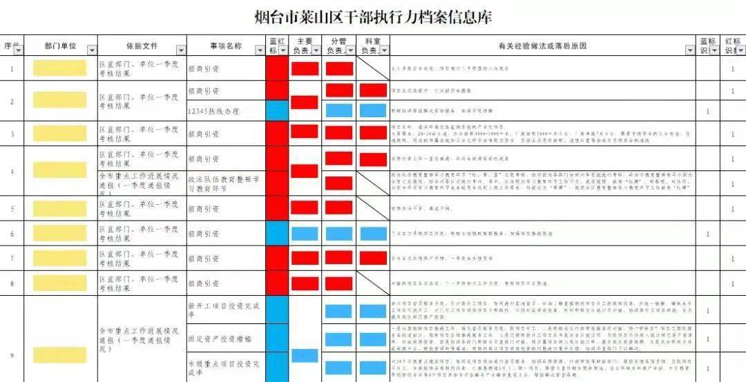 2024天天彩正版资料大全,深入研究执行计划_时尚版KAJ32.552