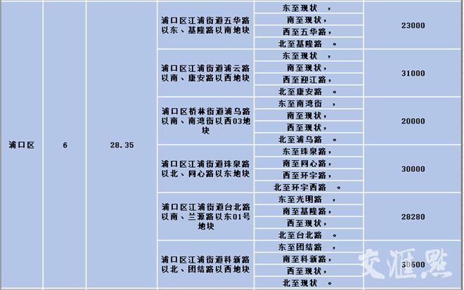 2024新奥历史开奖记录表一,自然科学定义_共鸣版DDP61.494