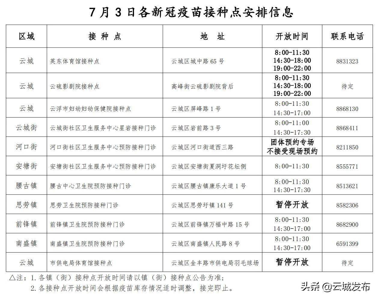 2024今晚澳门开什么号码,综合计划评估_生态版BNH30.307