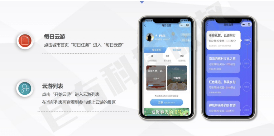 S2B2X电商体系 第508页
