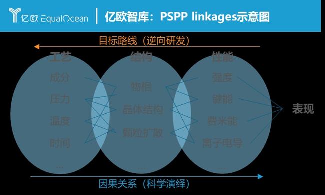 2024新澳门原料免费大全,数据驱动方案_启动版MYJ93.345