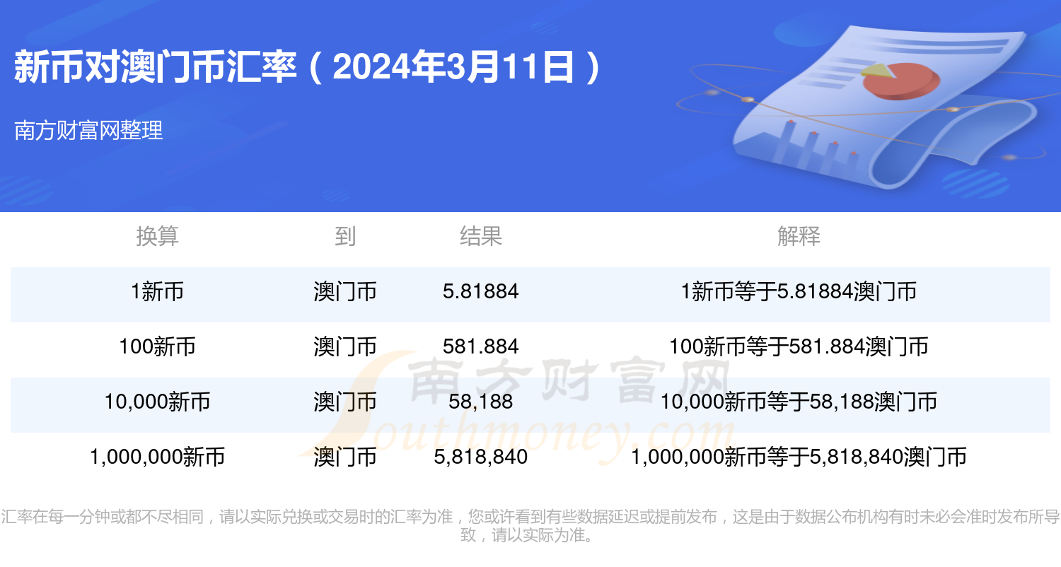 2024年新澳门天天开奖免费查询,实地数据评估分析_探索版YCY76.425