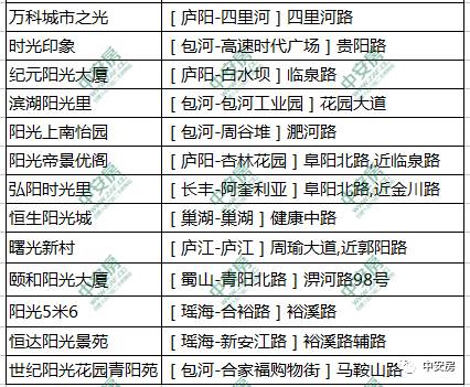 澳门王中王100%期期中,数据获取方案_社区版ODE17.259