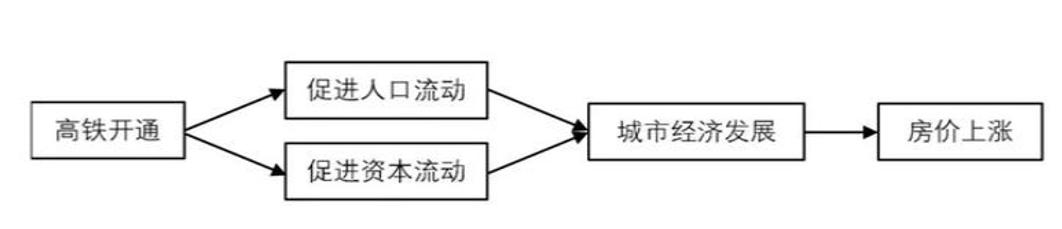 平潭最新楼盘揭秘，豪华住宅一览无余🏠✨