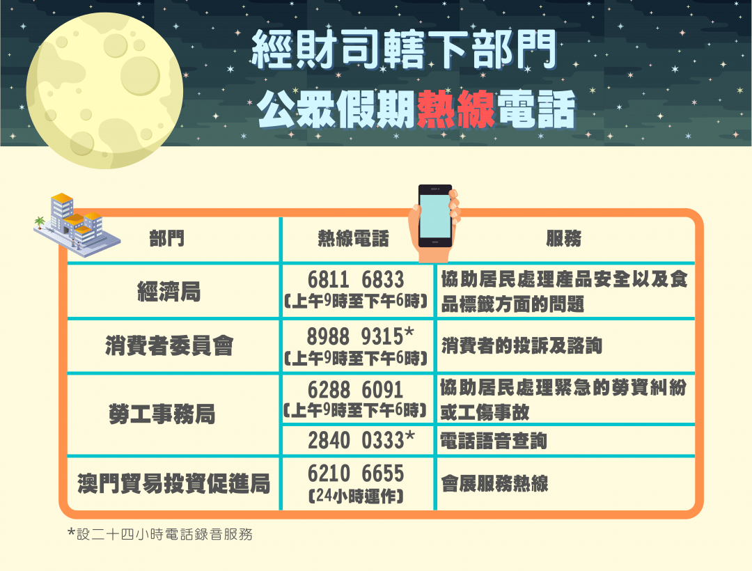 新澳门天夭好彩免费大全新闻,实地研究解答协助_丰富版HES66.317