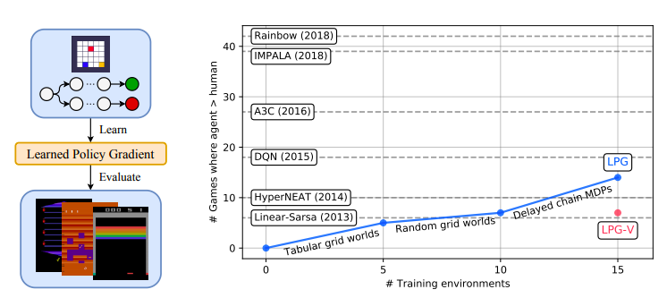 新奥最精准资料大全,数据驱动方案_可靠性版PLC50.117