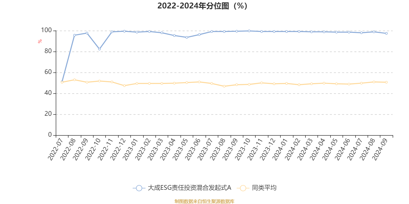 2024新澳最精准资料大全,数据解析引导_智慧版KGD75.409