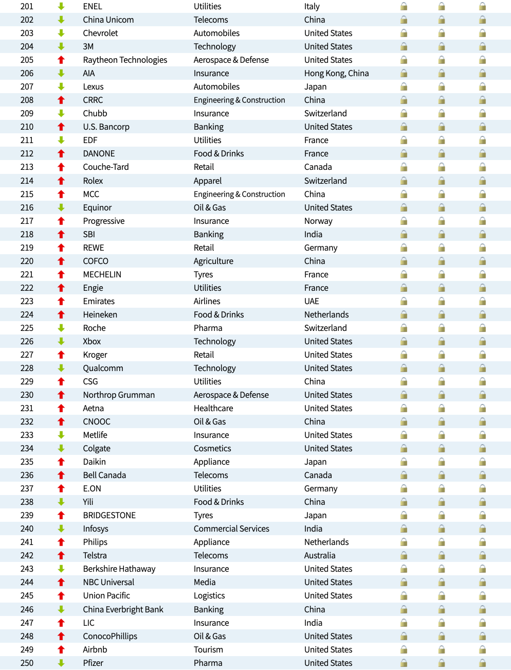 2024新澳正版资料最新更新,全面性解释说明_世界版GDZ5.293