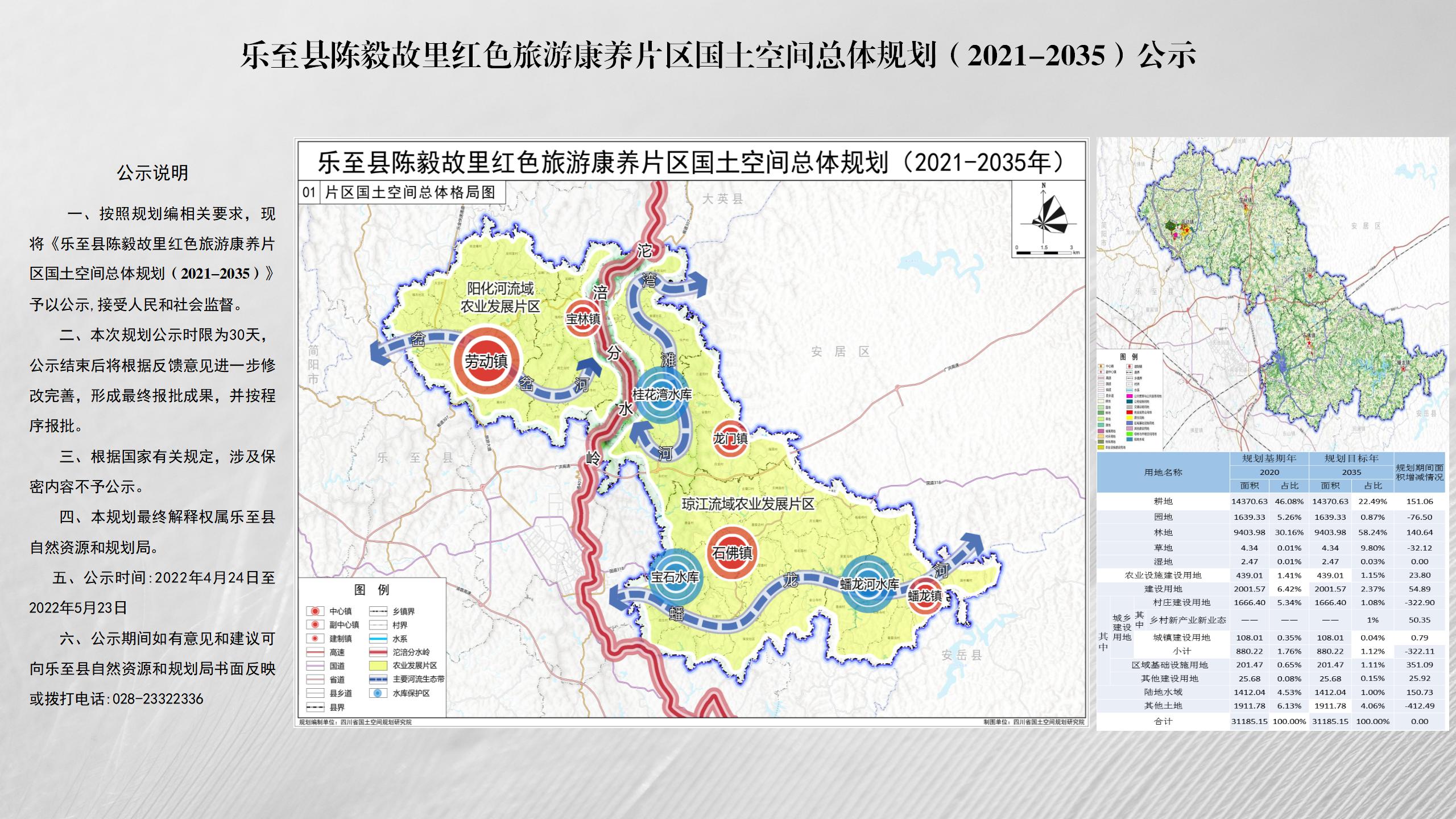 乐至乡镇最新规划观点阐述