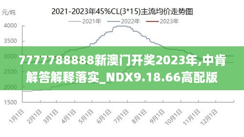 2024年港彩开奖结果,仿真方案实施_声学版HFC15.789