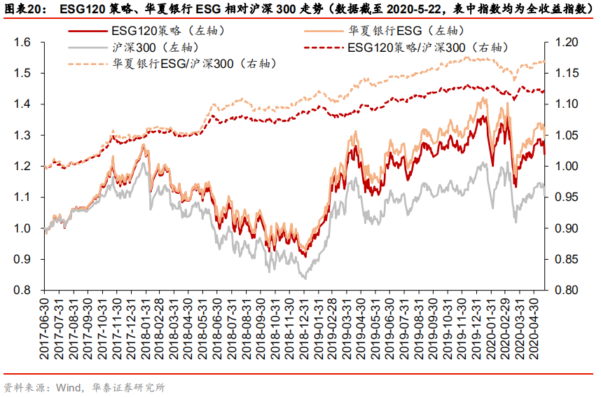 土豆最新价格走势，机遇与挑战中的自我成长励志之旅