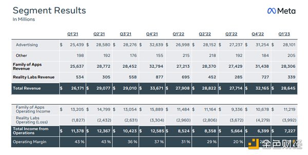 S2B2X电商体系 第502页