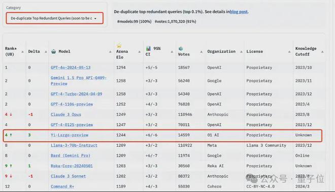 新澳门六开奖结果2024开奖记录查询网站,统计信息解析说明_并发版PHN24.105