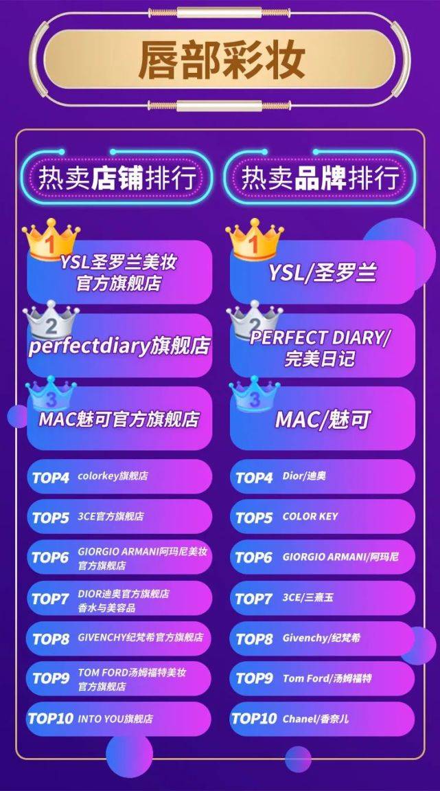 新奥精准资料免费大全,详细数据解读_并发版DFE47.163