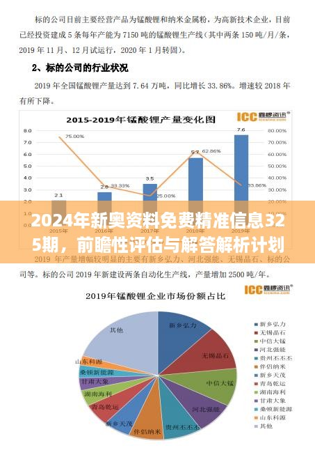 2024新奥资料免费精准资料,案例实证分析_传承版YDF74.231