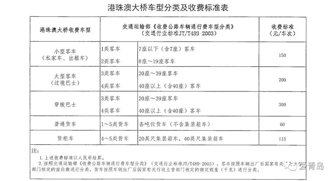 新澳今天最新资料2024,专业解读评估_清晰版GPJ15.998