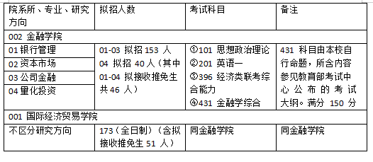 2024新澳最快最新资料,统计信息解析说明_资源版AXN20.289