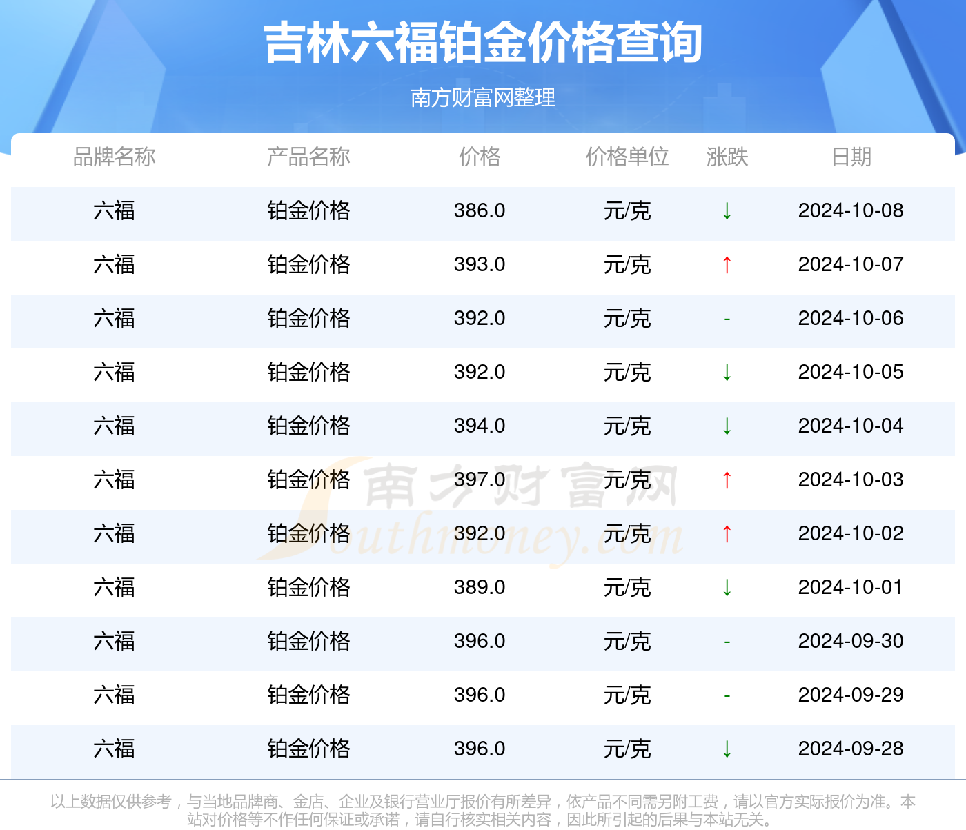 2024年澳门正版免费开奖,详情执行数据安援_特殊版ZNL62.672