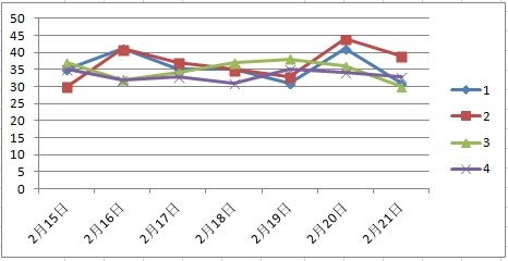 澳门天天彩期期精准,全方位数据解析表述_传承版INM55.891