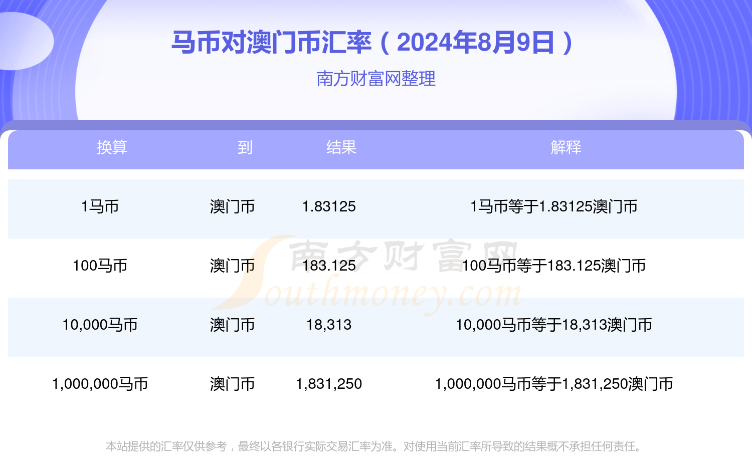 2024年澳门特马今晚开奖号码,专业解读评估_视频版PSW22.732