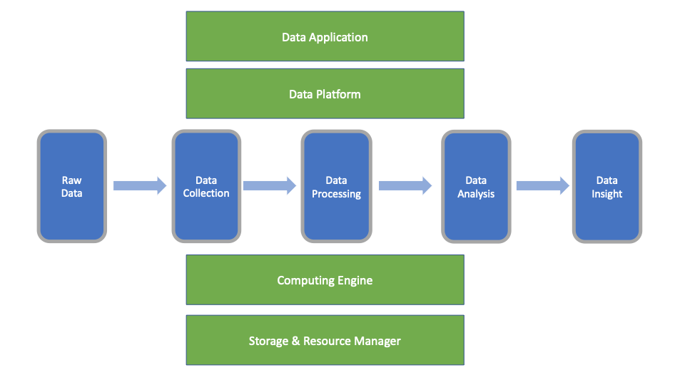 新澳2024正版资料免费公开,数据整合决策_高端体验版ROT48.007