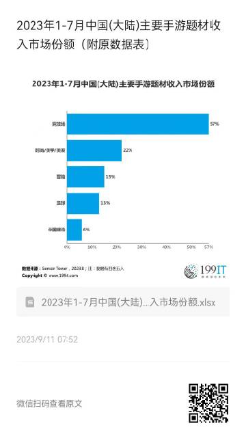 澳门王中王100的准资料,深究数据应用策略_穿戴版PLU74.402