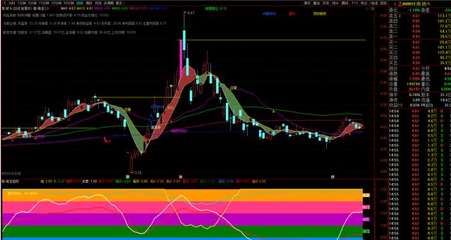 澳门天天开彩期期精准,策略调整改进_图形版UTE32.389