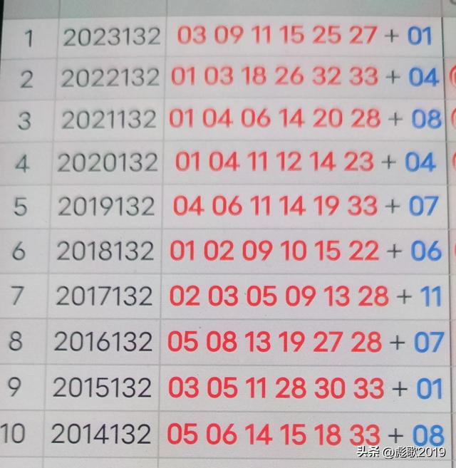 公众号微商城 第494页