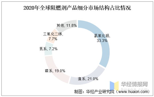 新澳2024正版资料免费公开,设计规划引导方式_世界版NHB37.551