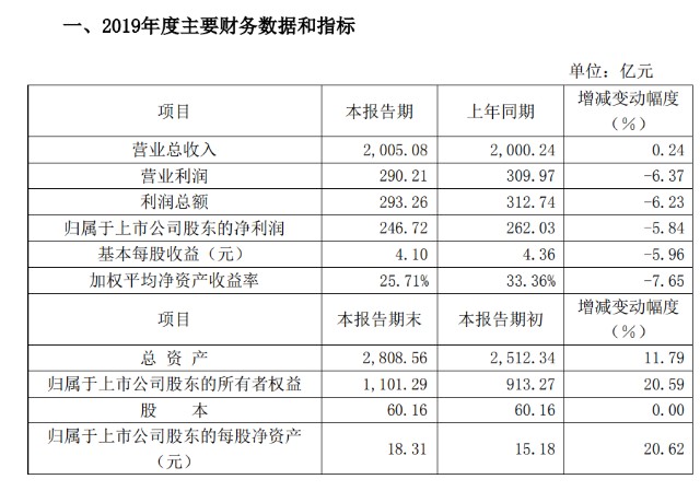 澳门一码一码100准确,操作实践评估_理想版QXZ58.963