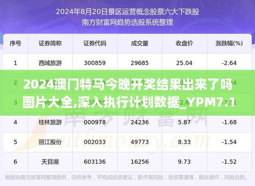 澳门特马免费材料,实用性解读策略_百搭版NGA28.5