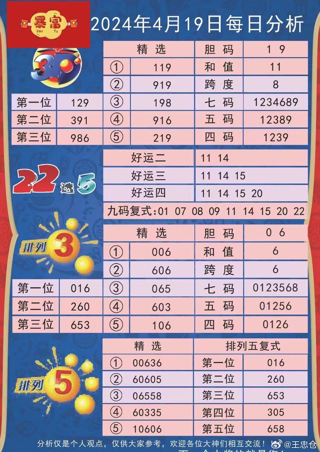 新澳天天彩免费资料2024老,综合计划评估_环保版NCP5.982