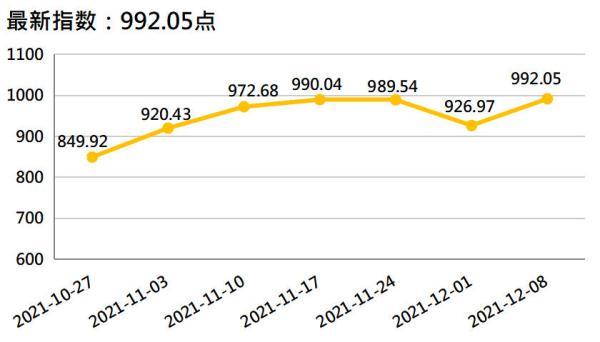 香蕉最新价格走势深度论述与分析